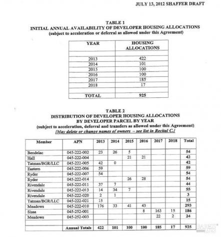 5989 Petaluma Hill Road Santa Rosa CA 95404
