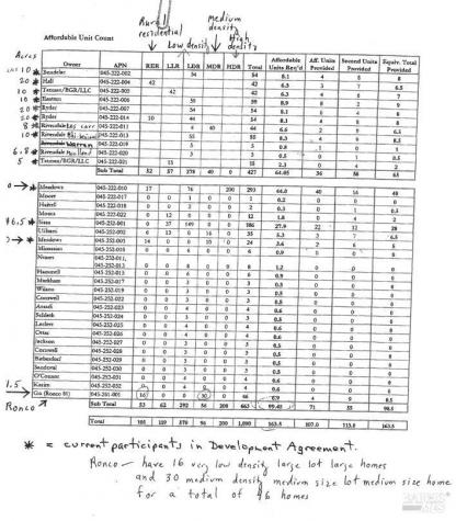 5989 Petaluma Hill Road Santa Rosa CA 95404