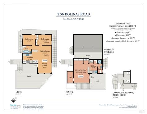 206 Bolinas Road Fairfax CA 94930