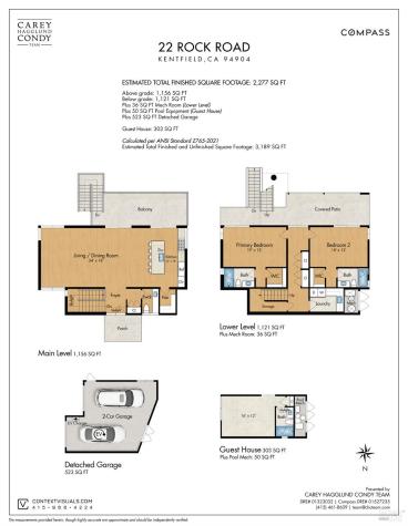 22 Rock Road Kentfield CA 94904