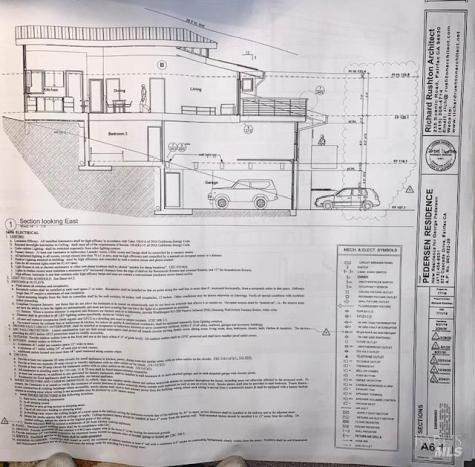 572 Cascade Drive Fairfax CA 94930