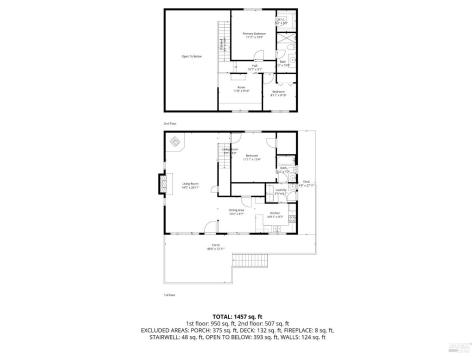 140 Buena Vista Avenue Point Reyes Station CA 94956