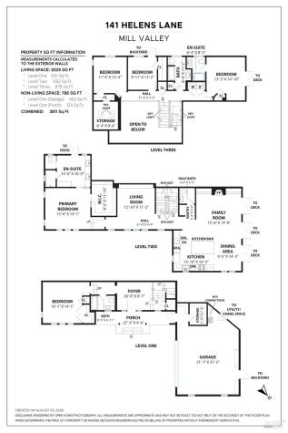 141 Helens Lane Mill Valley CA 94941