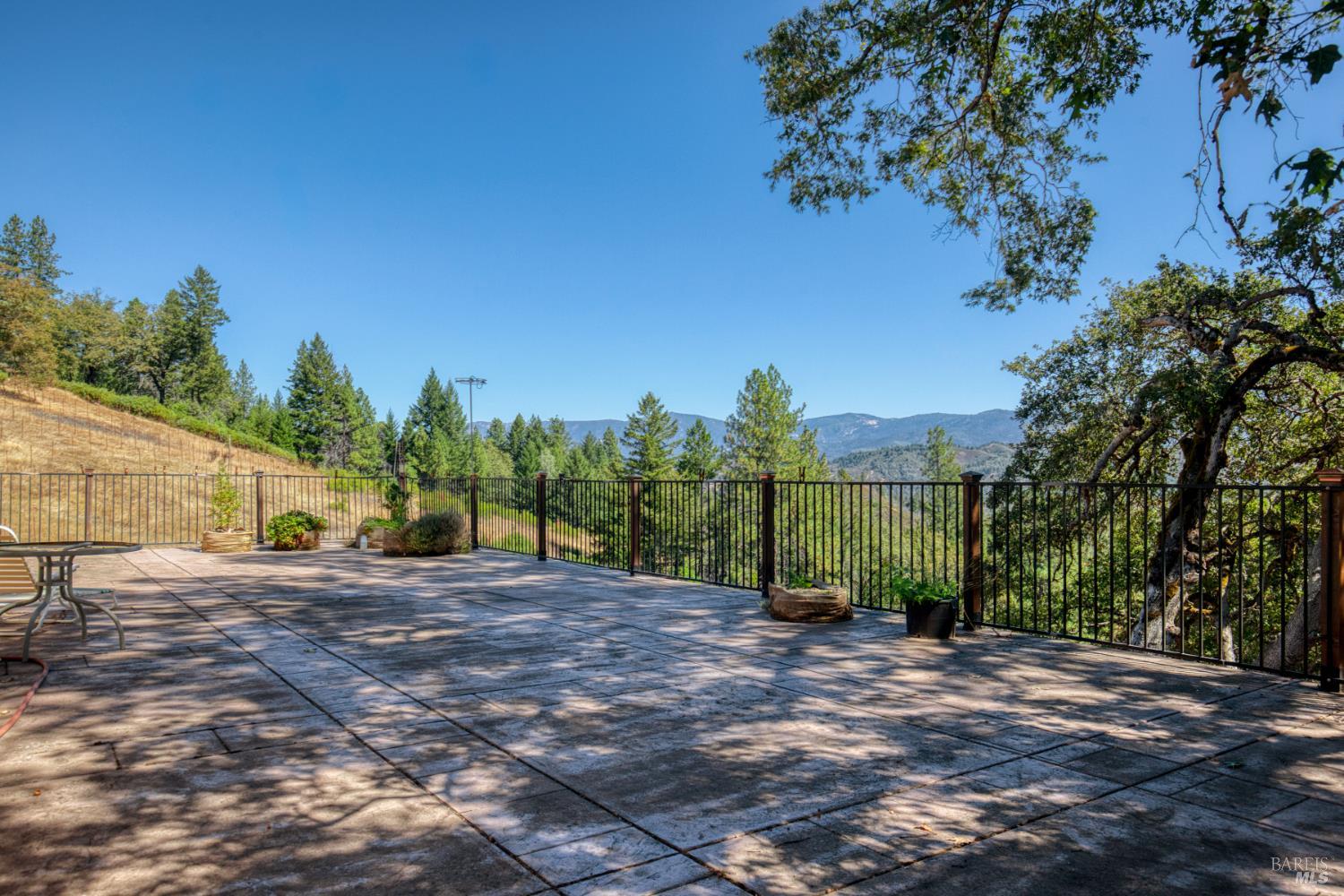 Redwood Valley CA 95470