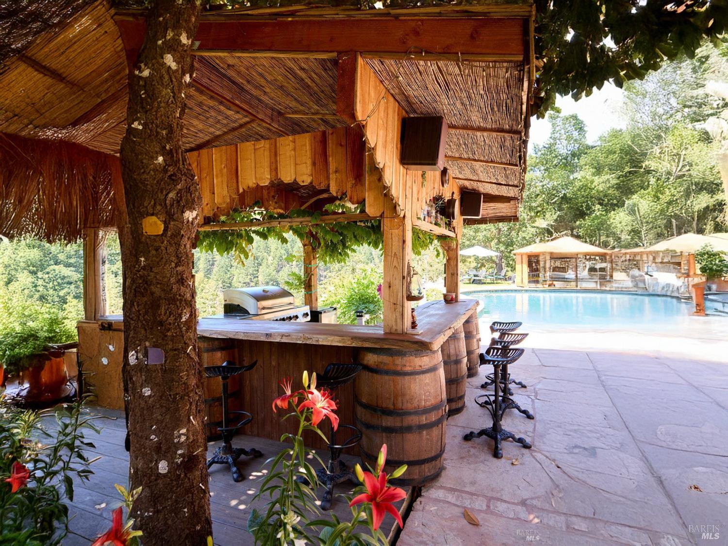 19400 Scenic Drive Redwood Valley CA 95470