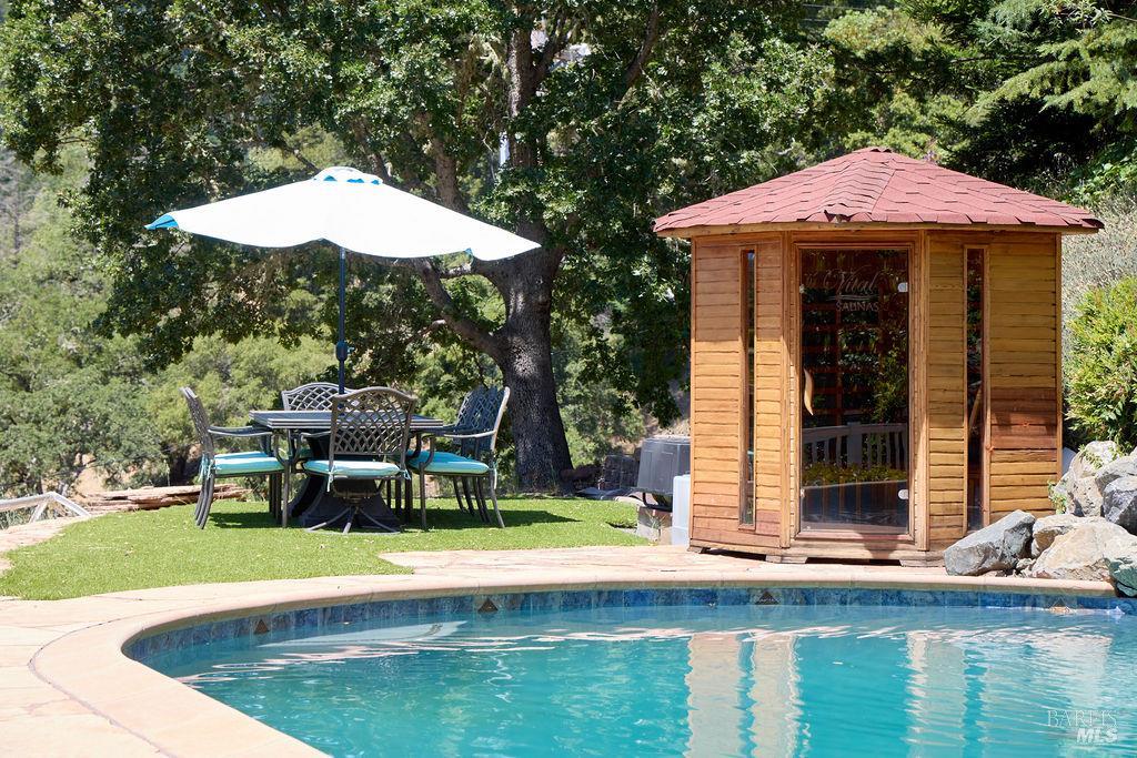 19400 Scenic Drive Redwood Valley CA 95470
