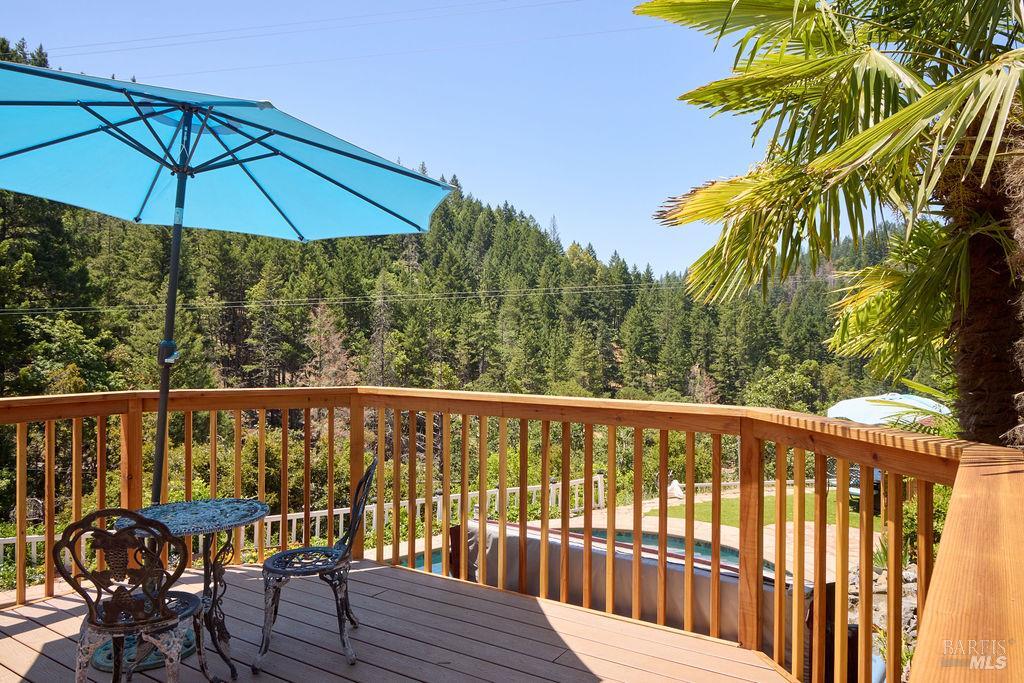 19400 Scenic Drive Redwood Valley CA 95470