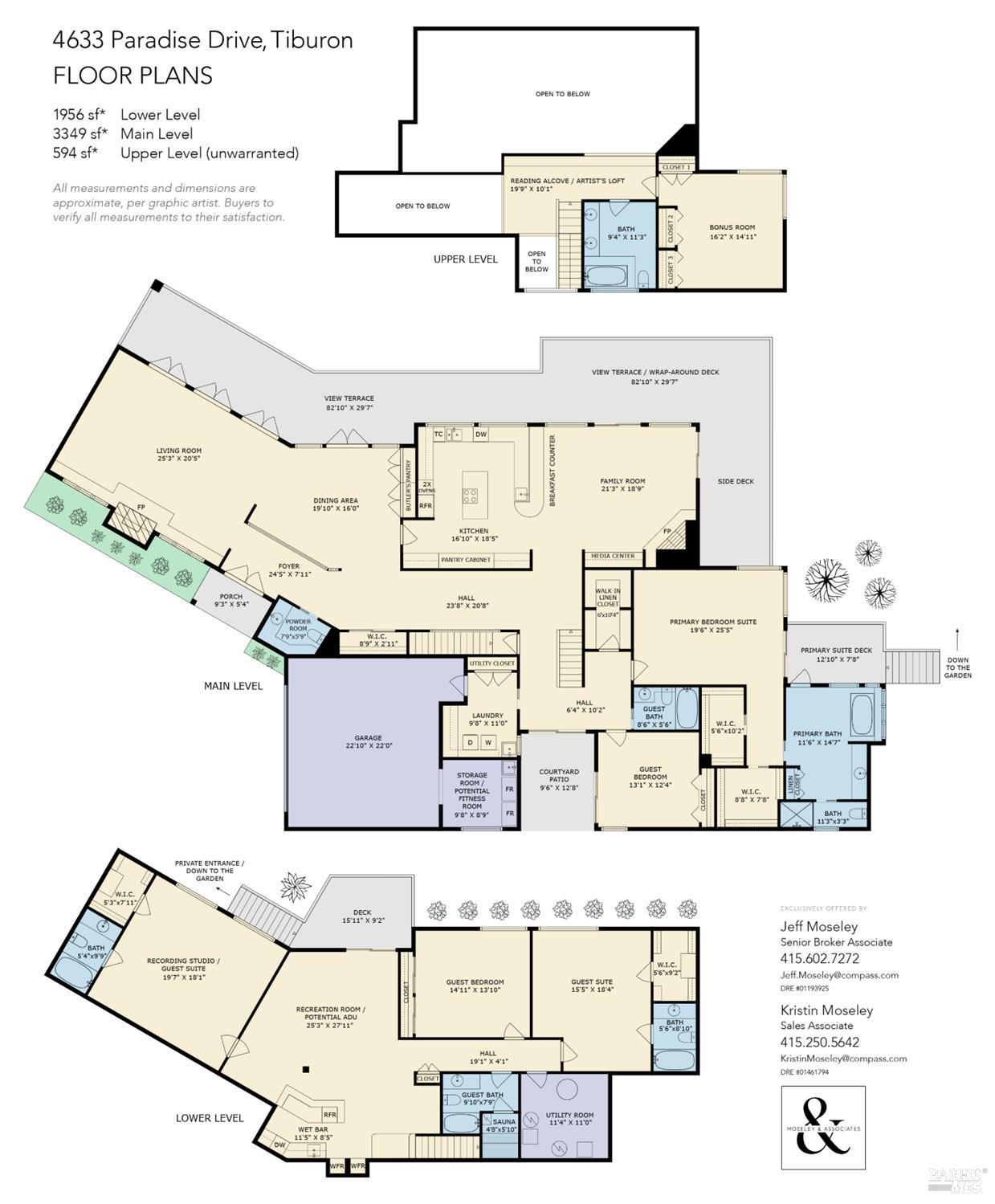 4633 Paradise Drive Tiburon CA 94920