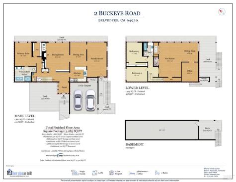 2 Buckeye Road Belvedere CA 94920