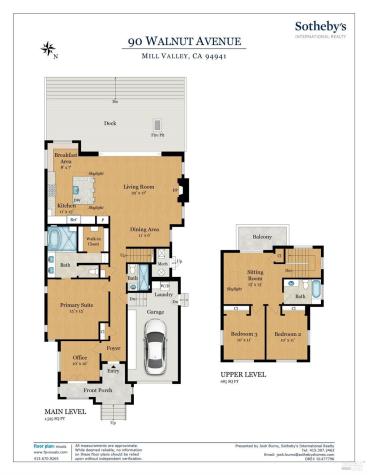 90 Walnut Avenue Mill Valley CA 94941