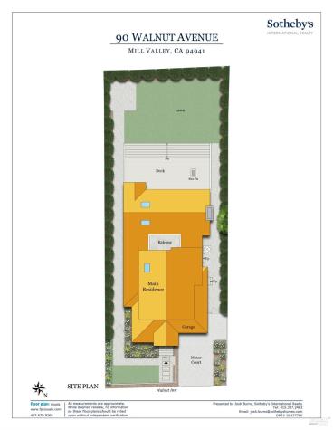 90 Walnut Avenue Mill Valley CA 94941