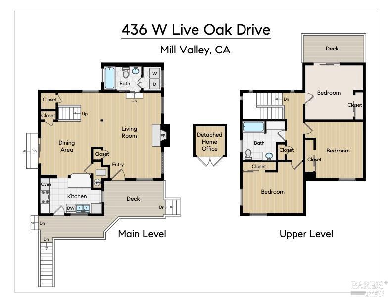 436 Live Oak Drive Mill Valley CA 94941