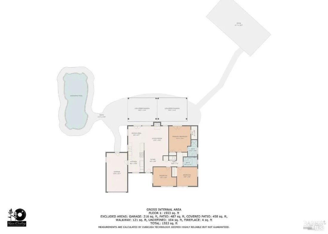 970 Glenwood Drive Sonoma CA 95476