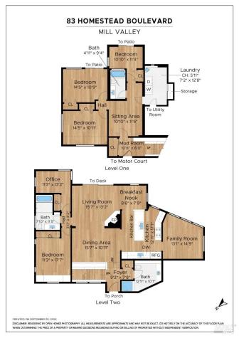83 Homestead Boulevard Mill Valley CA 94941