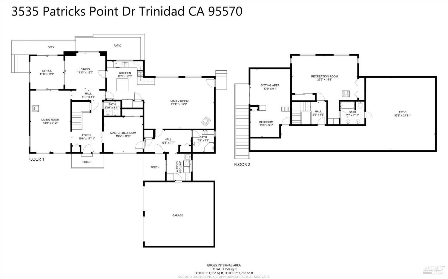 3535 Patricks Point Drive Trinidad CA 95570