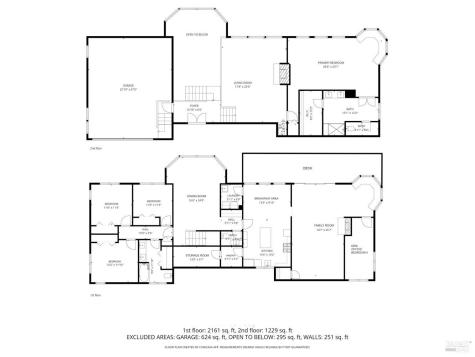 23 Venado Drive Tiburon CA 94920