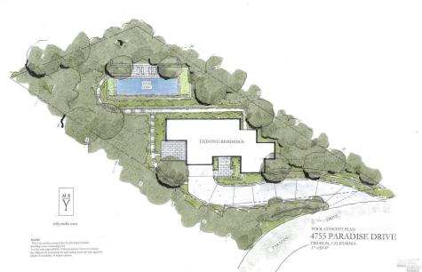 4755 Paradise Drive Tiburon CA 94920