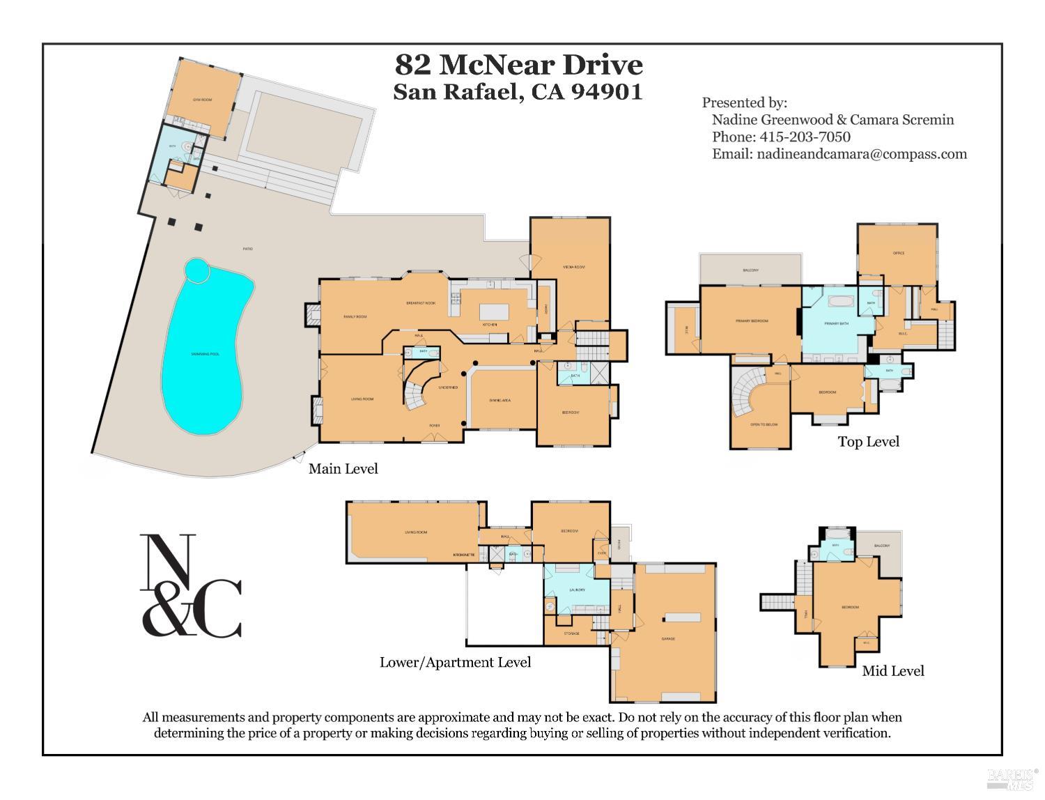 82 Mcnear Drive San Rafael CA 94901