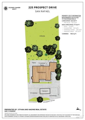 225 Prospect Drive San Rafael CA 94901
