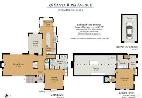 36 Santa Rosa Avenue Sausalito CA 94965