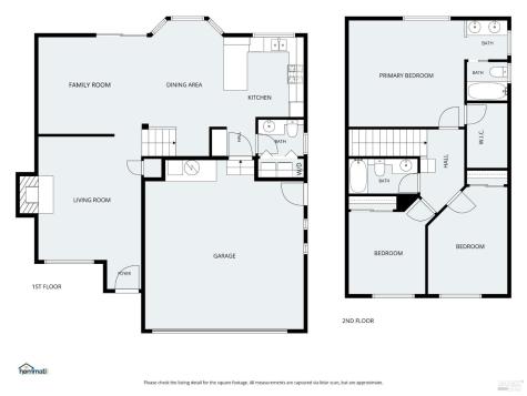 1412 Mathias Place Rohnert Park CA 94928