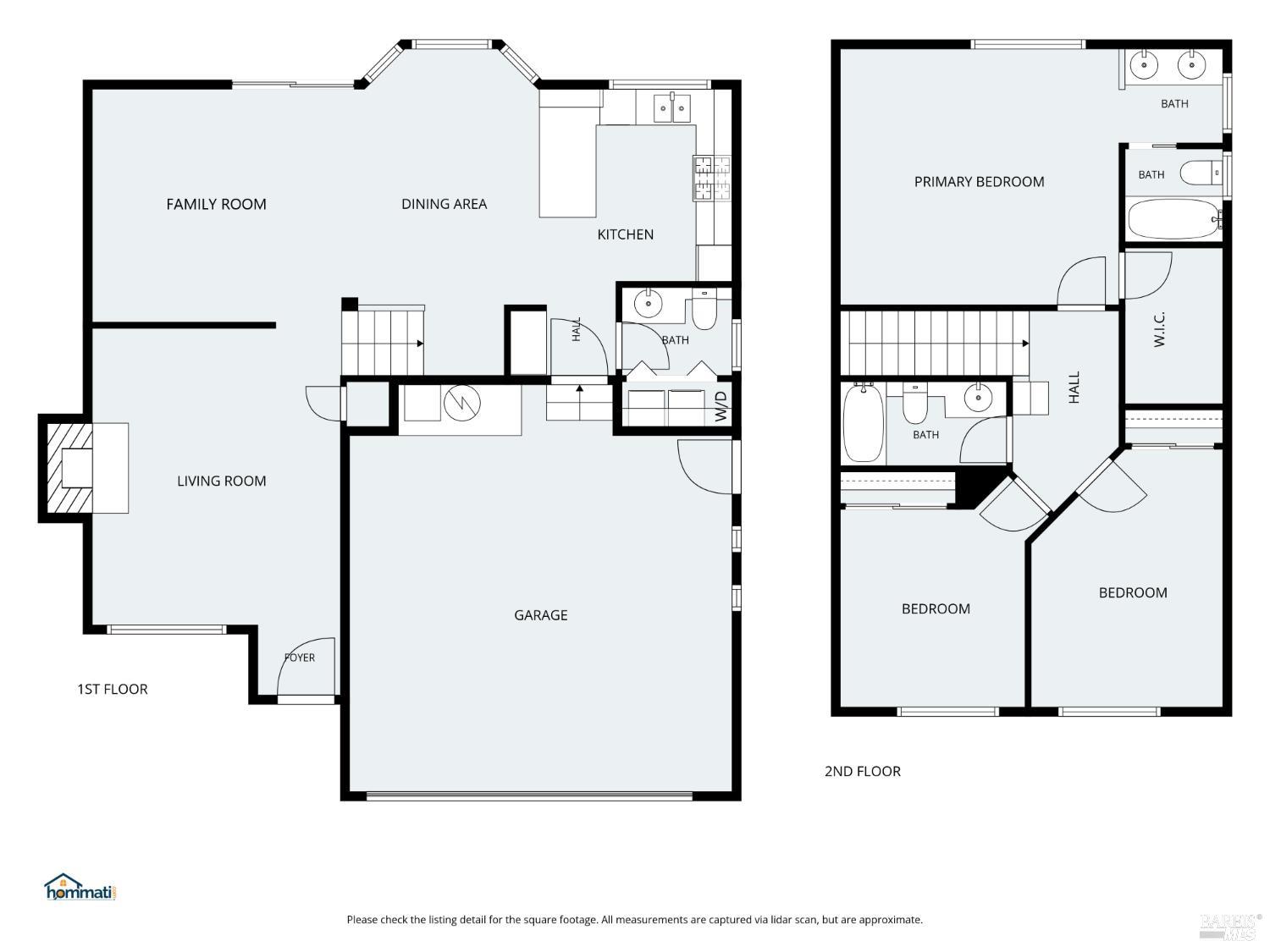 1412 Mathias Place Rohnert Park CA 94928