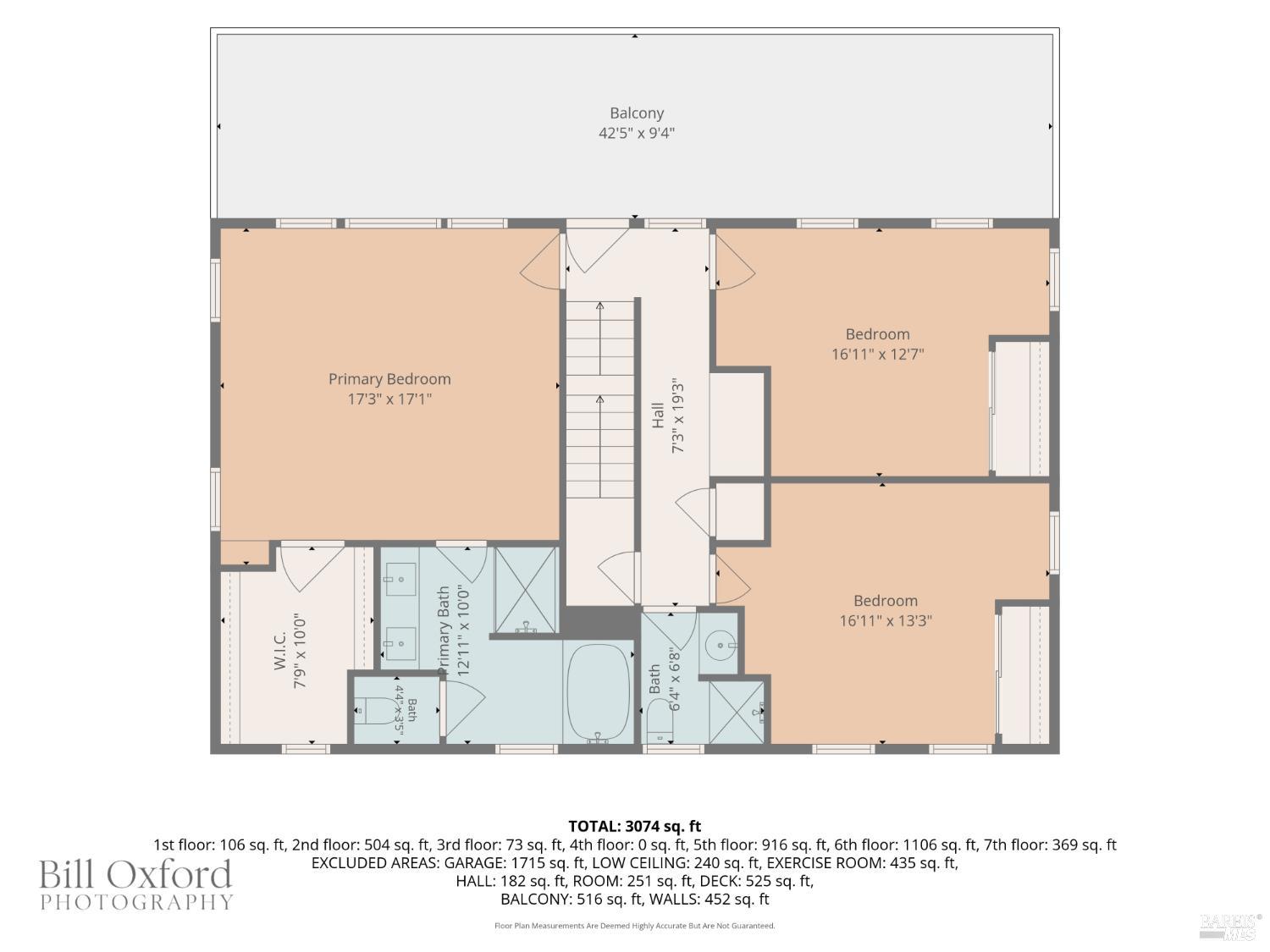 44000 Iversen Road Gualala CA 95445
