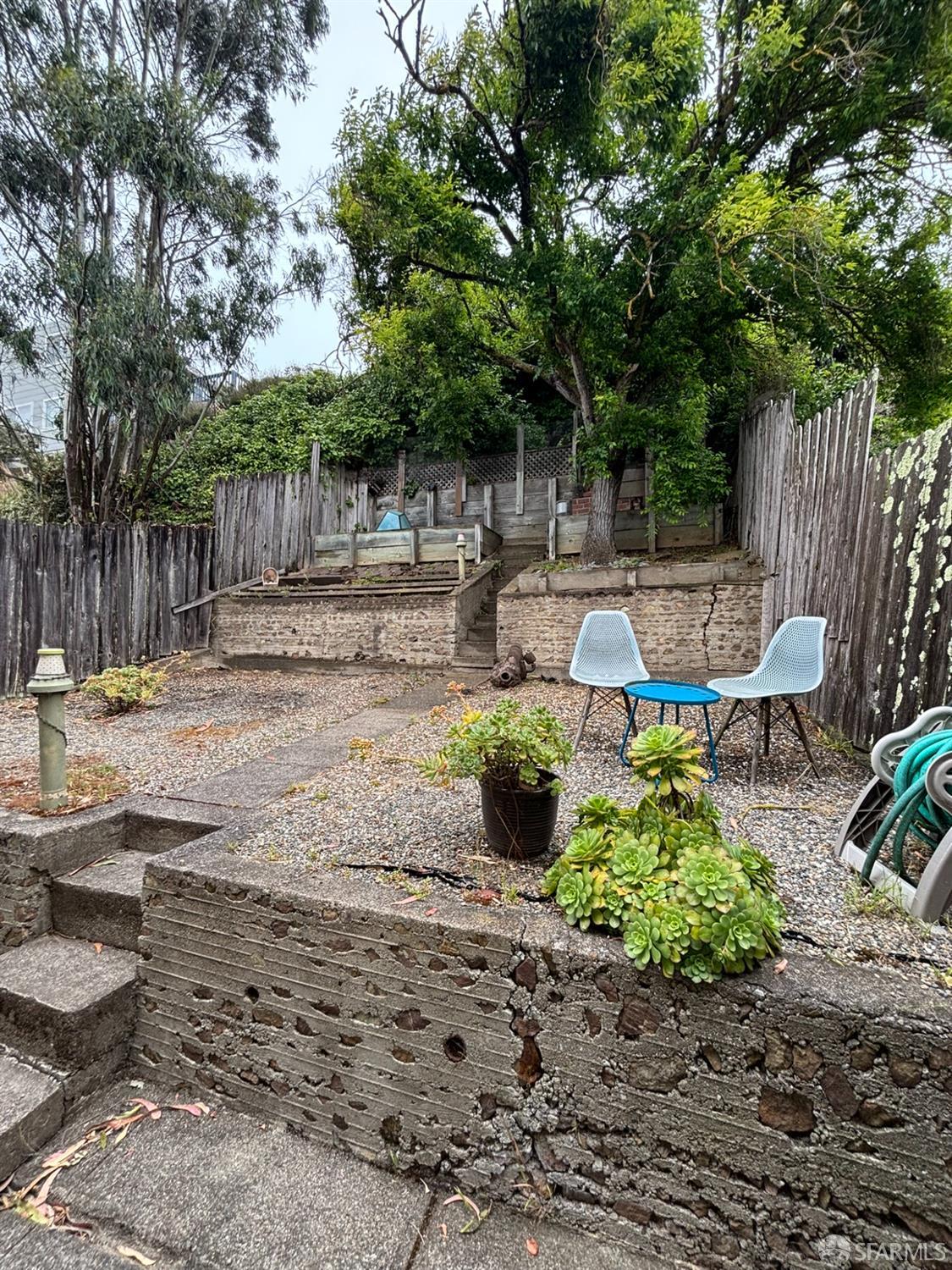 274 Mangels Avenue San Francisco CA 94127