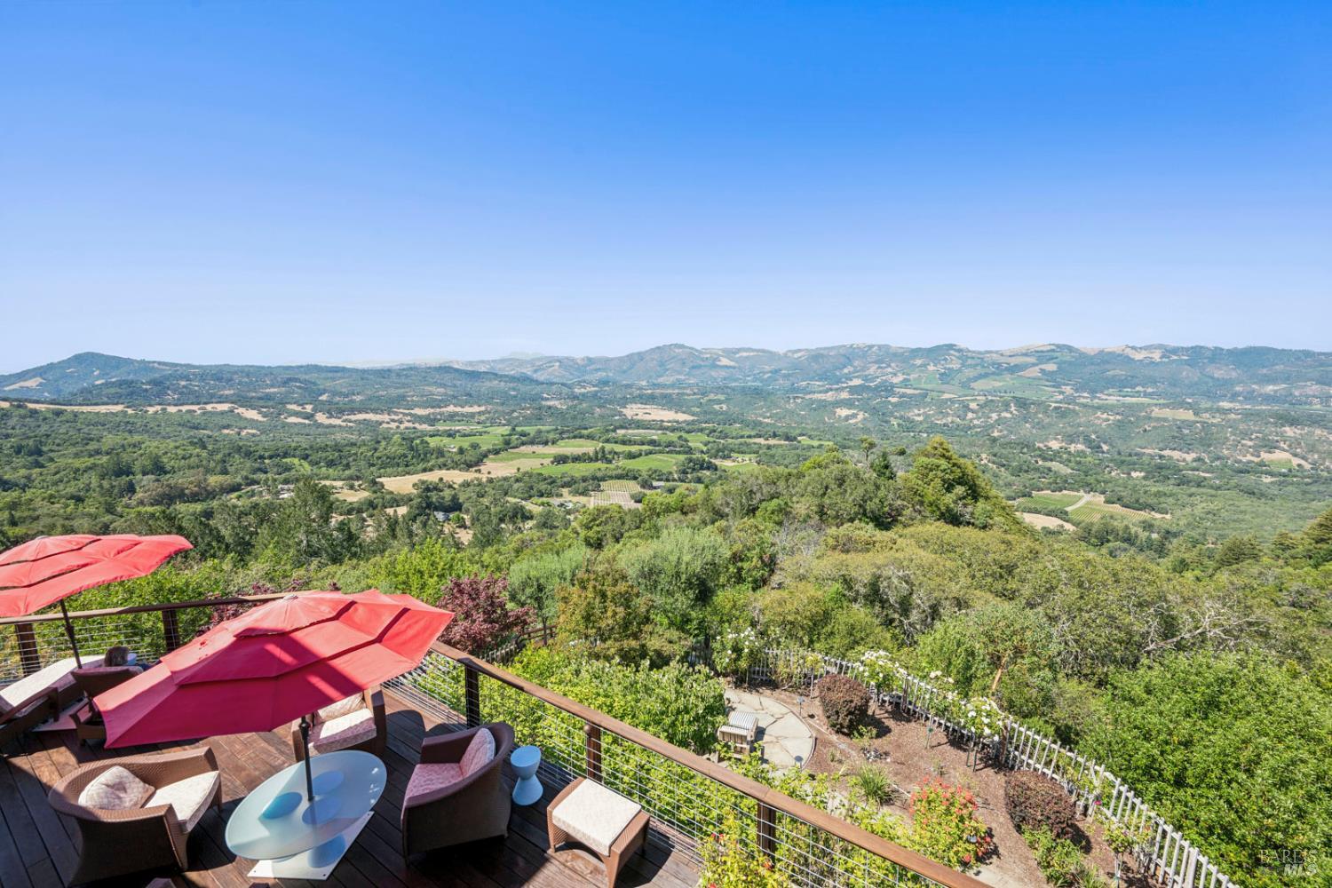 1000 Wolf Ridge Road Glen Ellen CA 95442