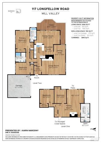 117 Longfellow Road Mill Valley CA 94941