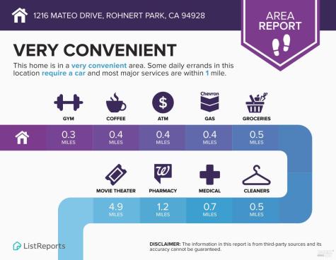 1216 Mateo Drive Rohnert Park CA 94928