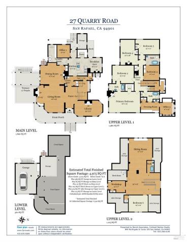 27 Quarry Road San Rafael CA 94901
