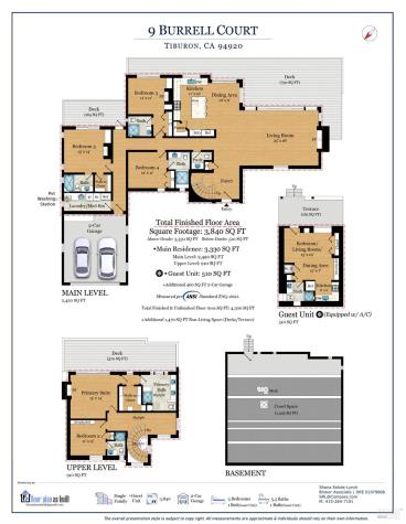 9 Burrell Court Tiburon CA 94920