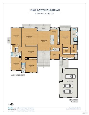 1890 Lawndale Road Kenwood CA 95452