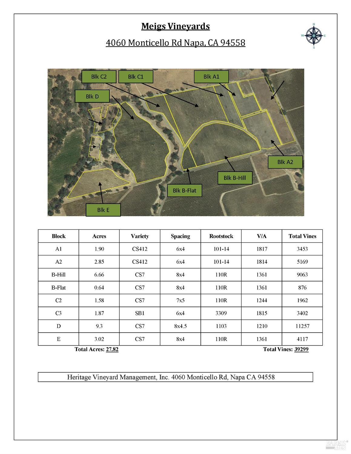 4060 Monticello Road Napa CA 94558