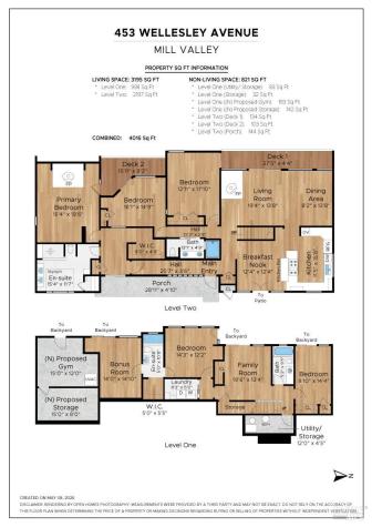 453 Wellesley Avenue Mill Valley CA 94941