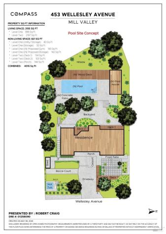 453 Wellesley Avenue Mill Valley CA 94941