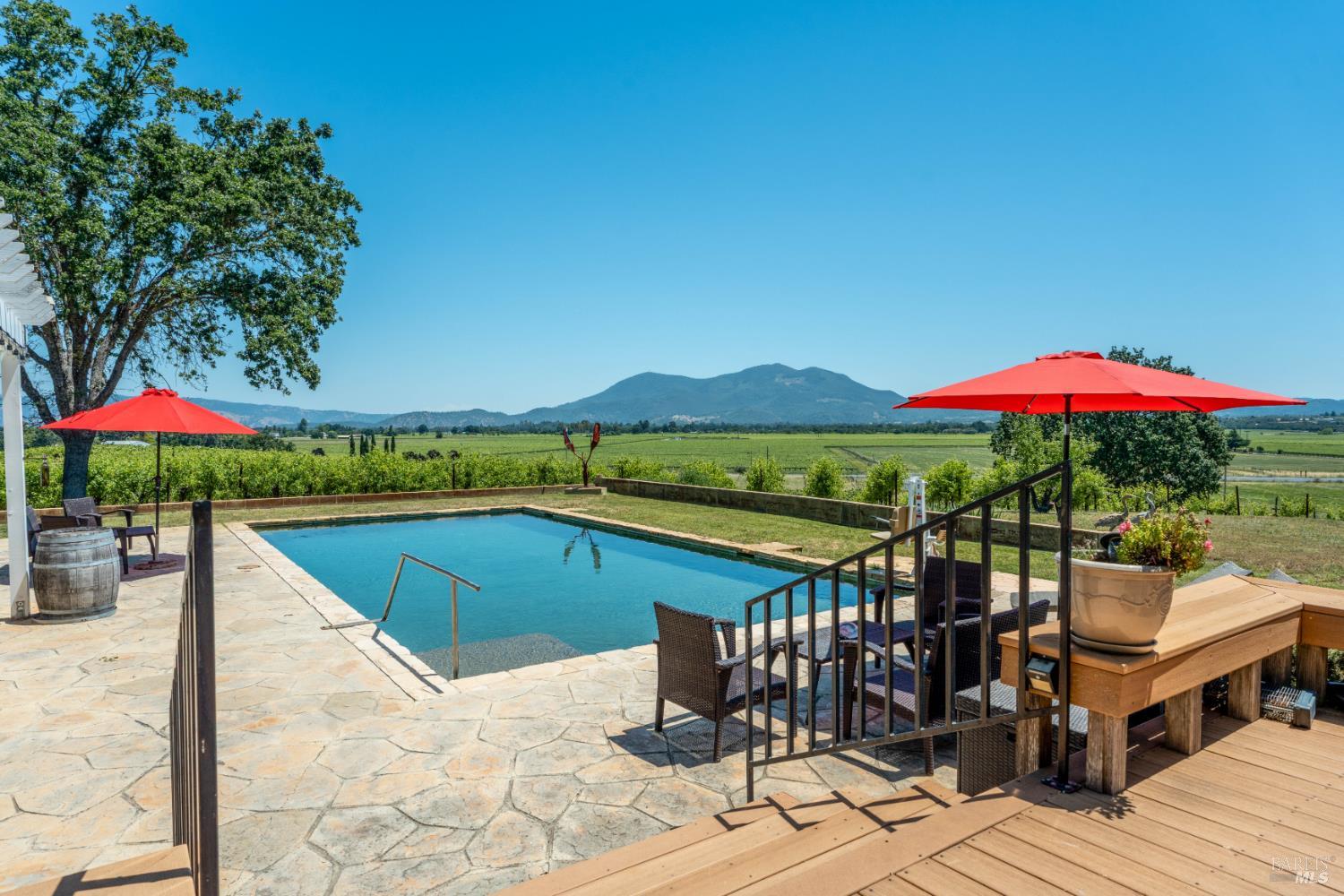 5615 Highland Springs Road Lakeport CA 95453