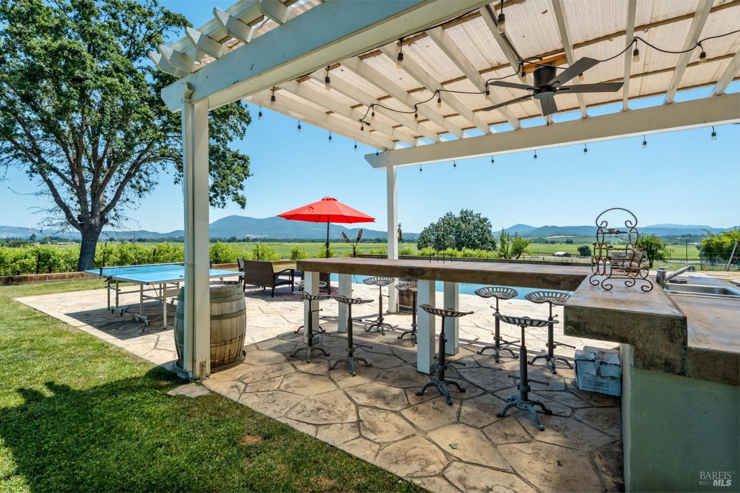 5615 Highland Springs Road Lakeport CA 95453
