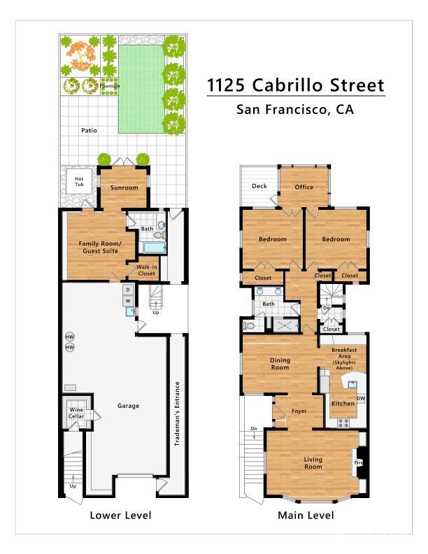 1125 Cabrillo Street San Francisco CA 94118