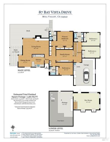 87 Bay Vista Drive Mill Valley CA 94941