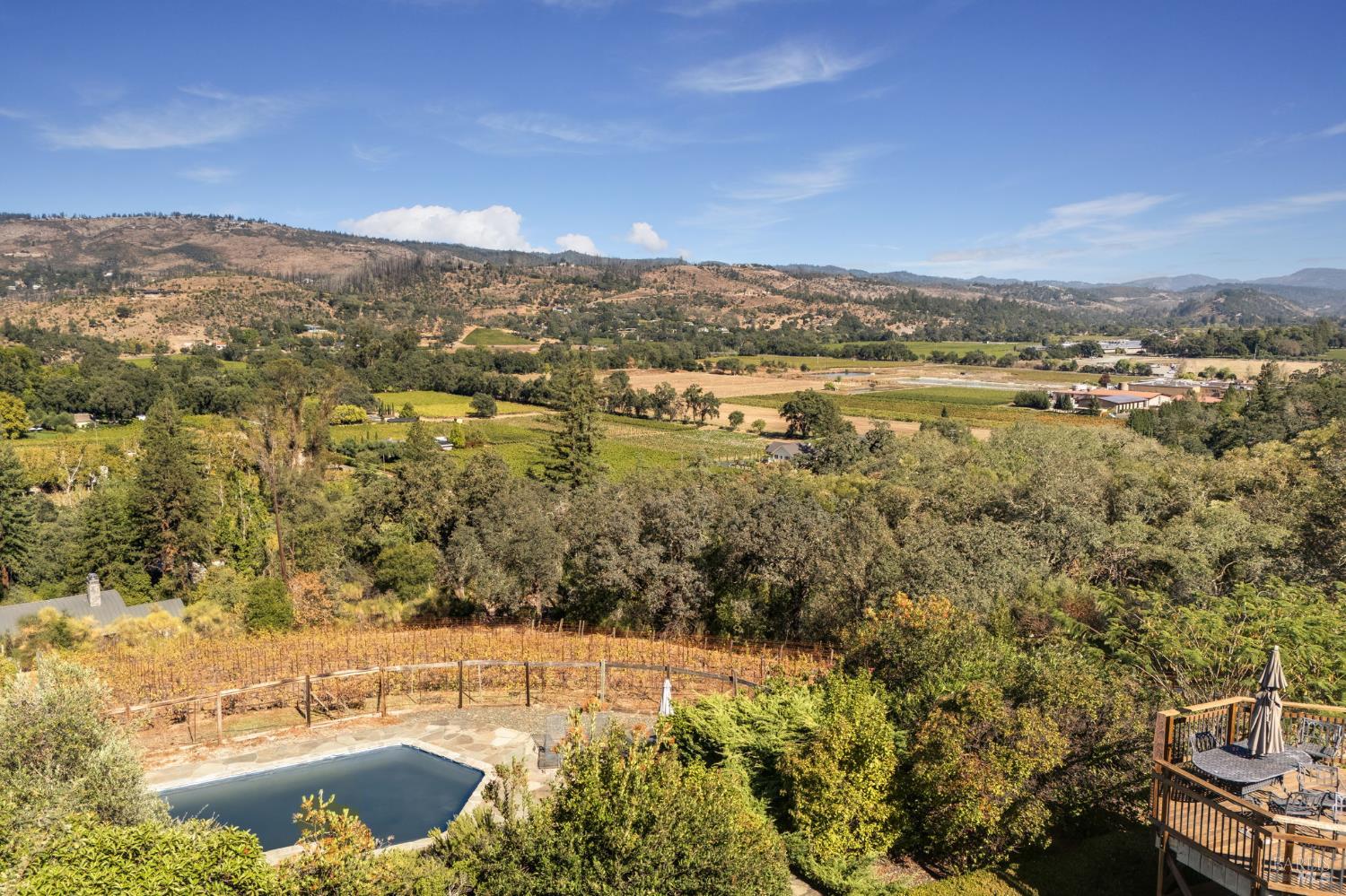 1291 Rockland Drive St. Helena CA 94574