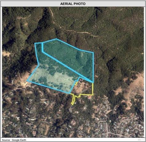 300 Margarita Drive San Rafael CA 94901
