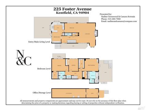 225 Foster Avenue Kentfield CA 94904