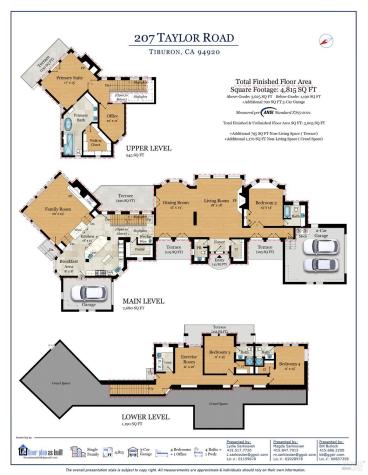 207 Taylor Road Tiburon CA 94920