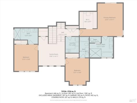 2154 Vintage Circle Santa Rosa CA 95404