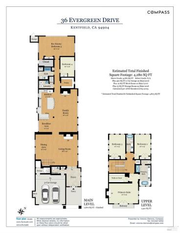 36 Evergreen Drive Kentfield CA 94904