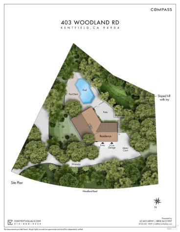 403 Woodland Road Kentfield CA 94904