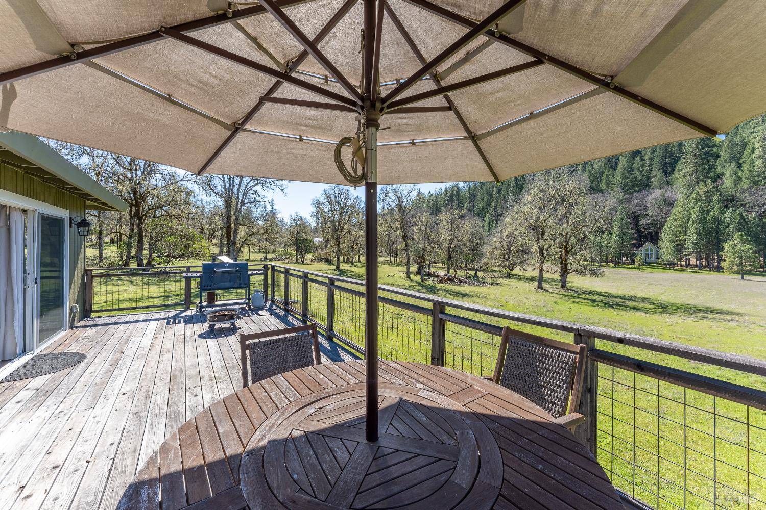 30429 Ridgewood Drive Potter Valley CA 95469