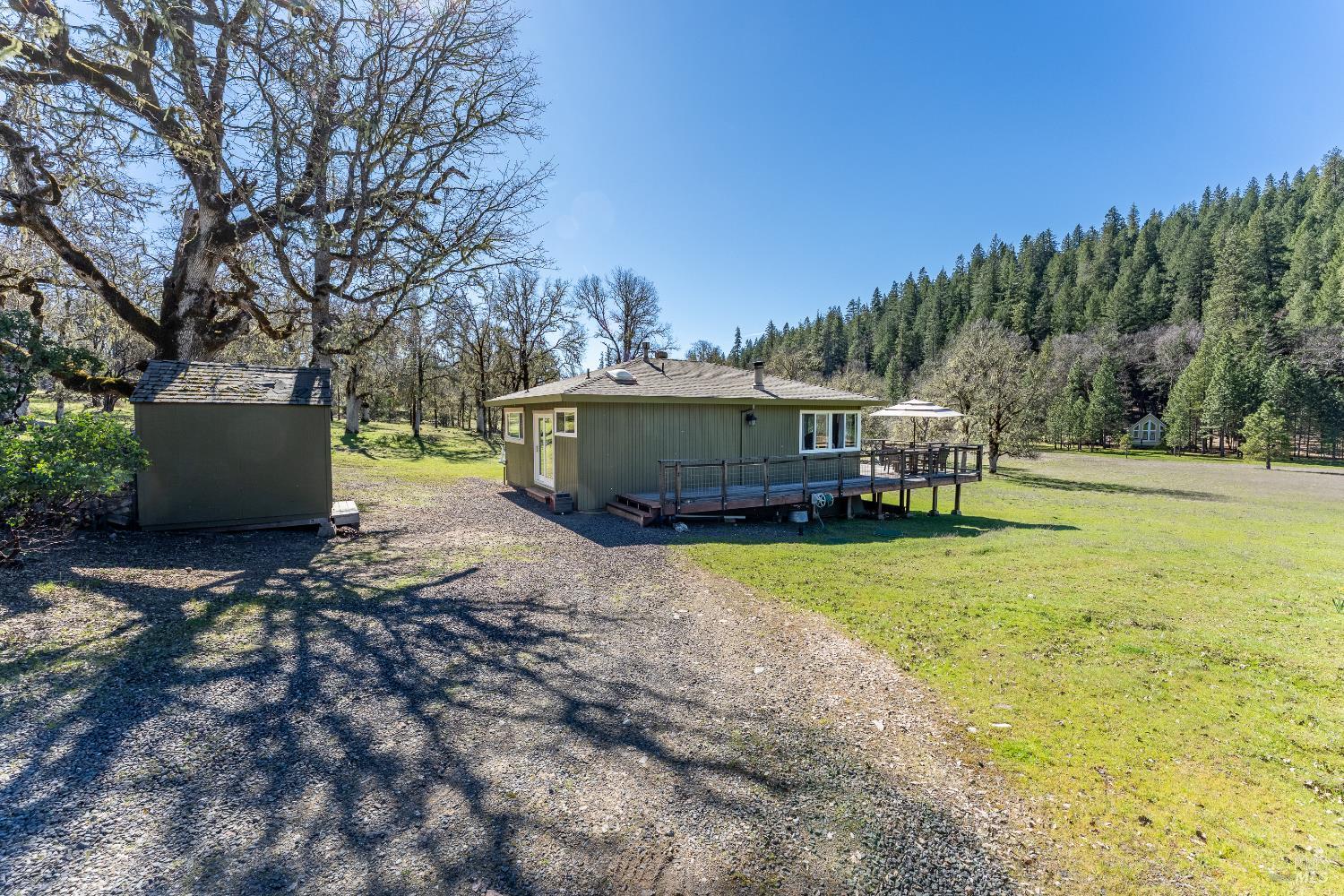 30429 Ridgewood Drive Potter Valley CA 95469